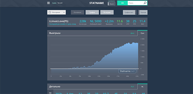 Poker soft: Statname